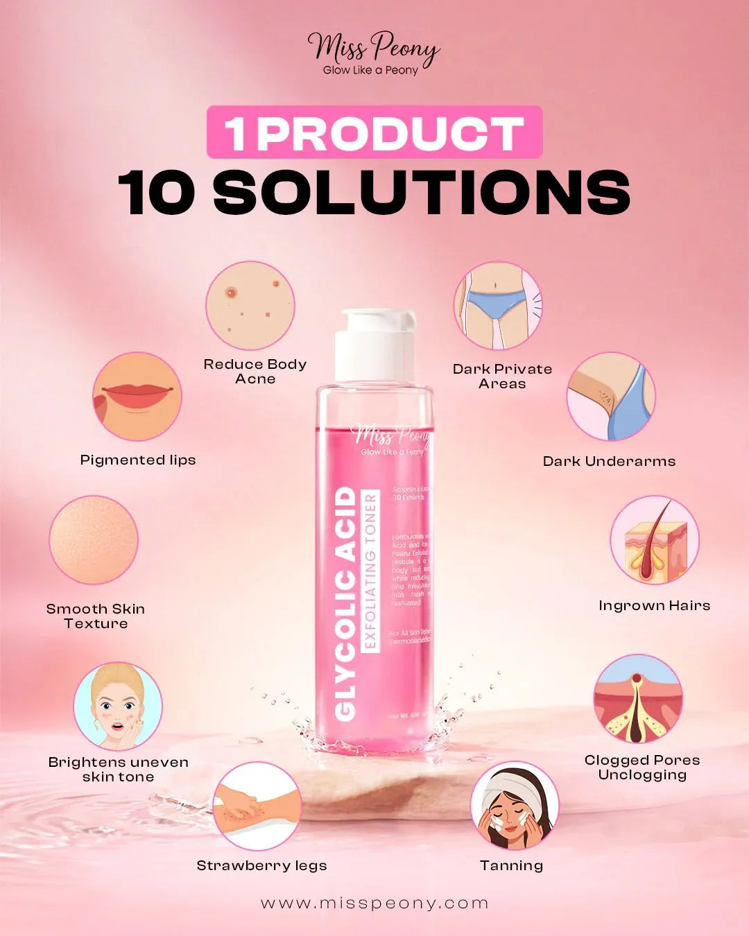 Glycolic Acid Exfoliating Toner